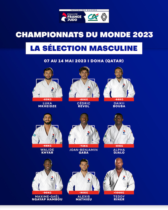 Judo Mondiaux 2023 Les résultats 11e titre mondial pour Teddy